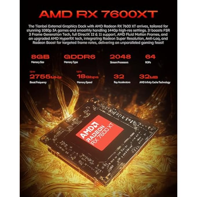 rayihni XG76-7600XT - EXPANSION STATION FOR EGPU EXPANSION CARD, RADEON RX 7600 XT, 8GB GDDR6, RDNA3-GPU, EXTERNAL GRAPHICS BASE STATION WITH OCULINK/USB4/HDMI/TYPE C/DP*2 - Image 3