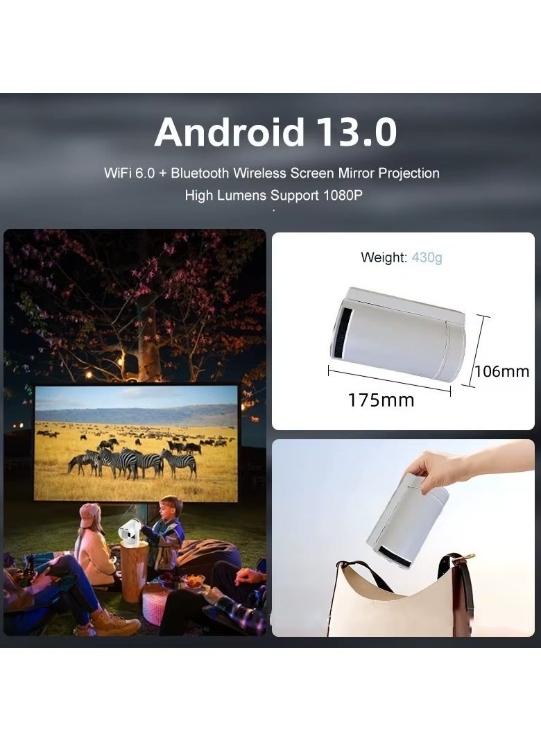 Shopit - Smart Mini Projector 4K 5G WiFi Big Screen Experience with Premium 360 Sound Bluetooth 5.0 Movie Projector Compatible with Android iOS Windows TV Stick HDMI USB Audio 3.5 - Image 1