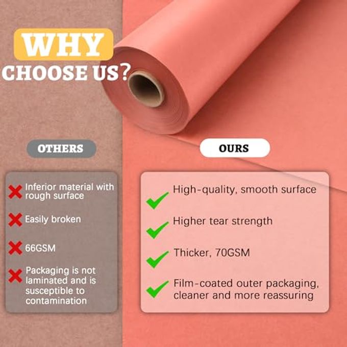 Tikxlafe Pink Butcher Paper Roll For Smoking Meat 18 Inch X 50 Feet Food Grade Bbq Paper Unbleached, Unwaxed, Uncoated - Image 3