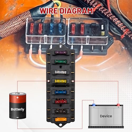 RED WOLF صندوق فيوزات قياسي 8 طرق من RED WOLF للسيارات مع غطاء مقاوم للرطوبة DC 10-32V، مقاوم للماء - Image 3