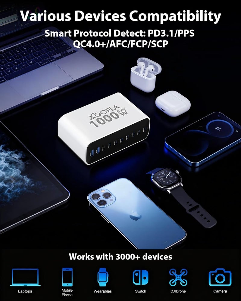 اكسوبلا محطة شحن 1000 واط 140 واط 10 منافذ شاحن USB سريع من نوع GaN أبيض | كابل 100 واط مجاني مع 10 منافذ 8 USB-C (4×140 واط + 4×100 واط) و 2 USB-A (2×20 واط) لأجهزة Galaxy و iPhone و Xiaomi و Huawei و MacBook و iPad - Image 5