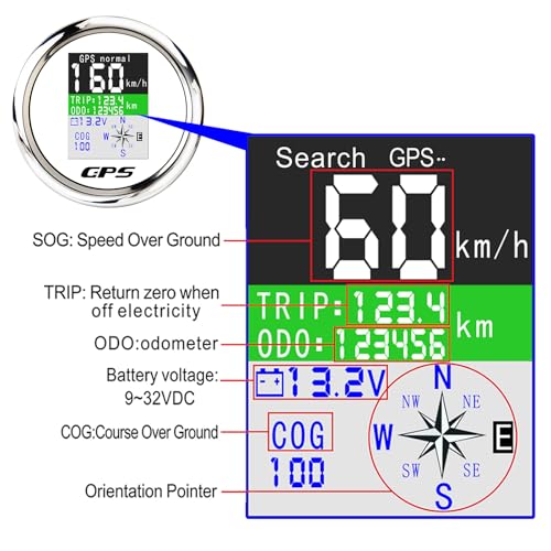 MAIMEIMI GPS Speedometer 3-3/8" 85mm Boat GPS Speedometer Odometer Waterproof White Antenna TFT Screen Digital MPH Knots Km/h for Boat Marine 9-32V Car - Image 2