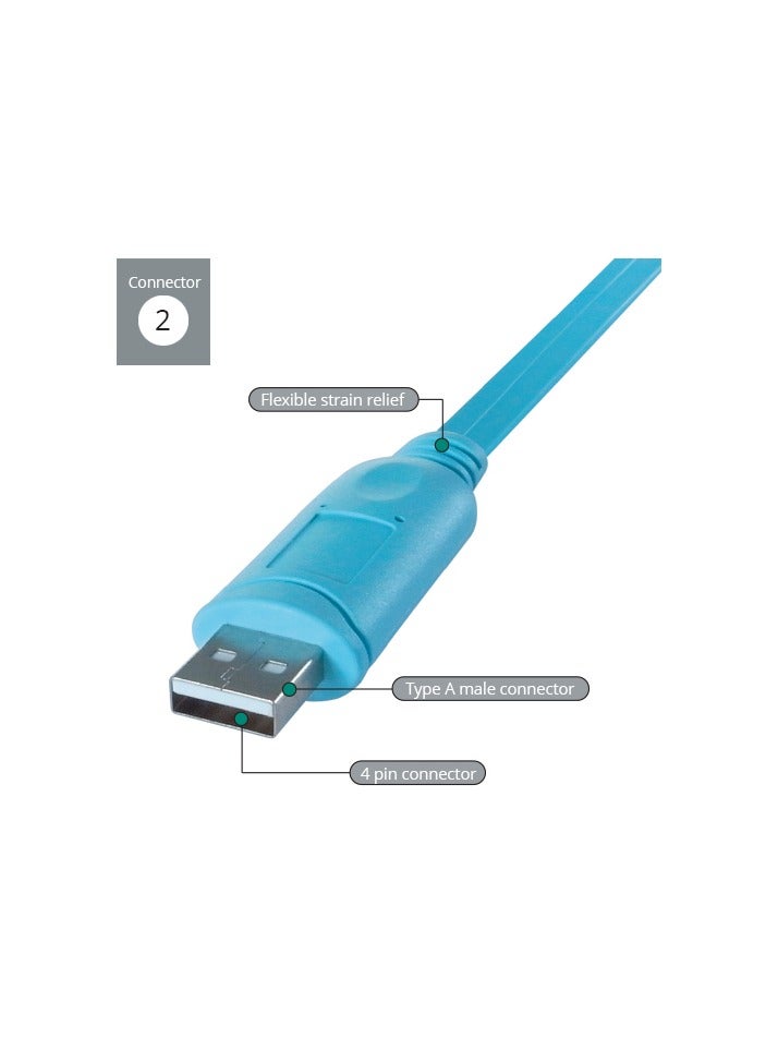 USB to RJ45 Console Cable – USB Type-A to RJ45 Male – Flat Cable for Cisco Routers & Switches – 1.8M – Light Blue  - Image 3