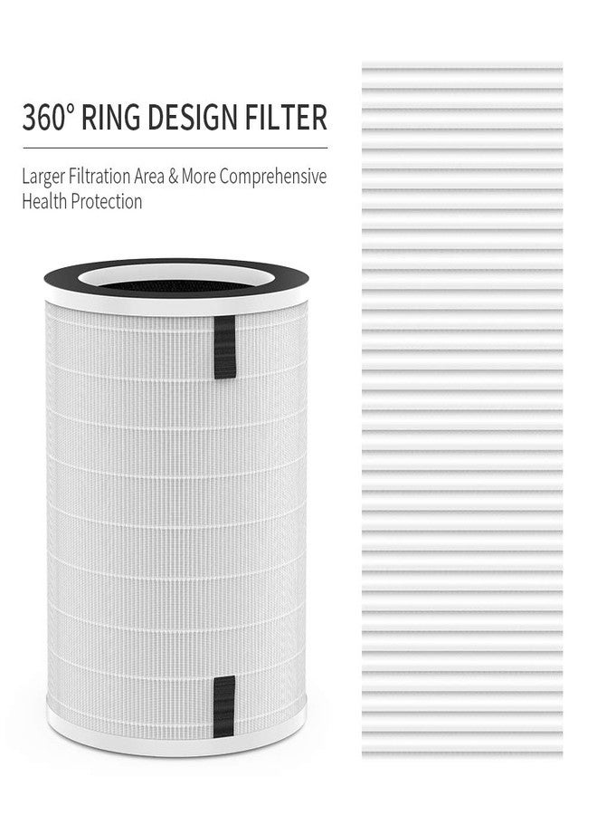 Afloia Original Replacement Filter for Max Air Purifier Compatible with Afloia Max Air Filter, for B088R4JWW3/B0922N7WRH/B09BQKNK5X - Image 5