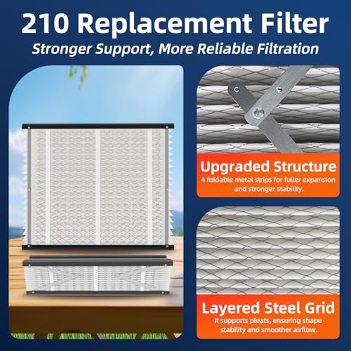 UNIREACH 2 Pack 210 Replacement Air Filter, MERV 11,Actual Size: 20.47"x25.6"x3.94", Nominal Size: 20''x25''x4'', HVAC Furnace Filter, Compatible with AprilAire Models 1210, 1620, 2210, 2216, 3210, 4200 - Image 3