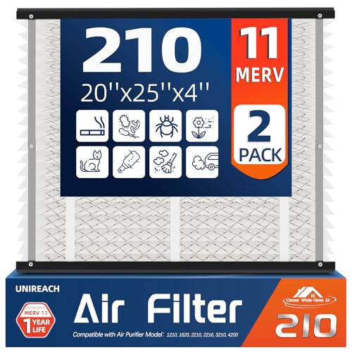 UNIREACH 2 Pack 210 Replacement Air Filter, MERV 11,Actual Size: 20.47"x25.6"x3.94", Nominal Size: 20''x25''x4'', HVAC Furnace Filter, Compatible with AprilAire Models 1210, 1620, 2210, 2216, 3210, 4200 - Image 1