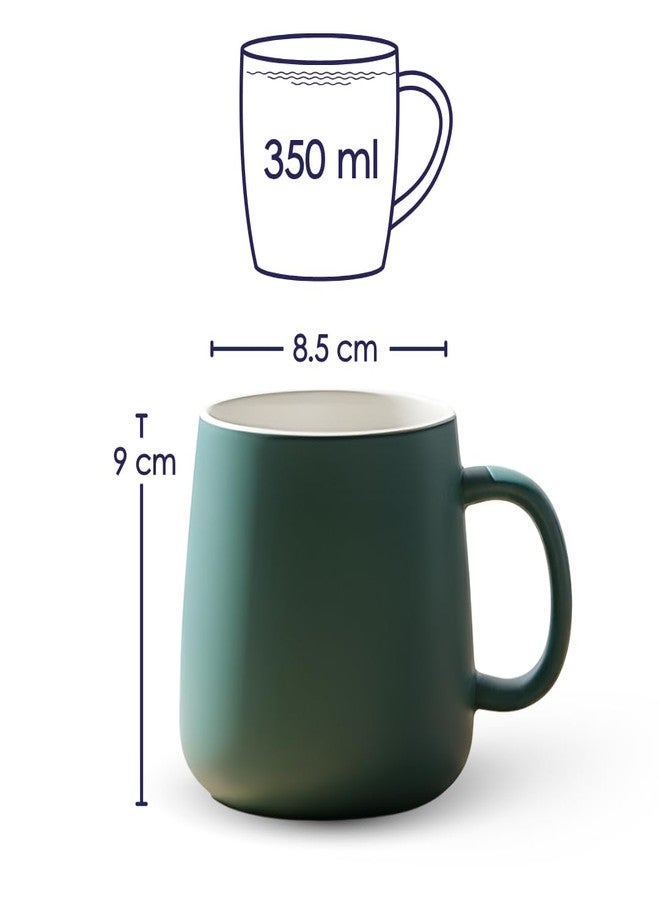 Femora Matte Finish Coffee Mug | Microwave & Dishwasher Safe Ceramic Tea Cup | Perfect for Latte, Americano, Cappuccinos, Tea Bag & Beverages Teal 350ml, Pack of 2 - Image 5