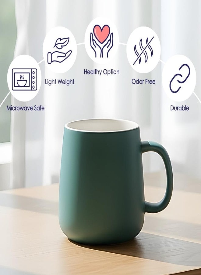 Femora Matte Finish Coffee Mug | Microwave & Dishwasher Safe Ceramic Tea Cup | Perfect for Latte, Americano, Cappuccinos, Tea Bag & Beverages Teal 350ml, Pack of 2 - Image 4