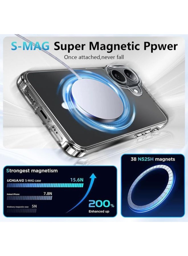 iPhone 17 Clear Cover, Crystal Clear MagSafe Magnetic Shockproof Cover - Image 2