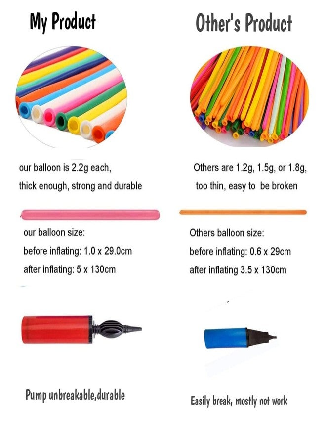 FULLFILLS Latex long modelling rubber balloons animals kit twisting balloon with free 2 air pump (1 big pump + 1 small pump) - Image 3