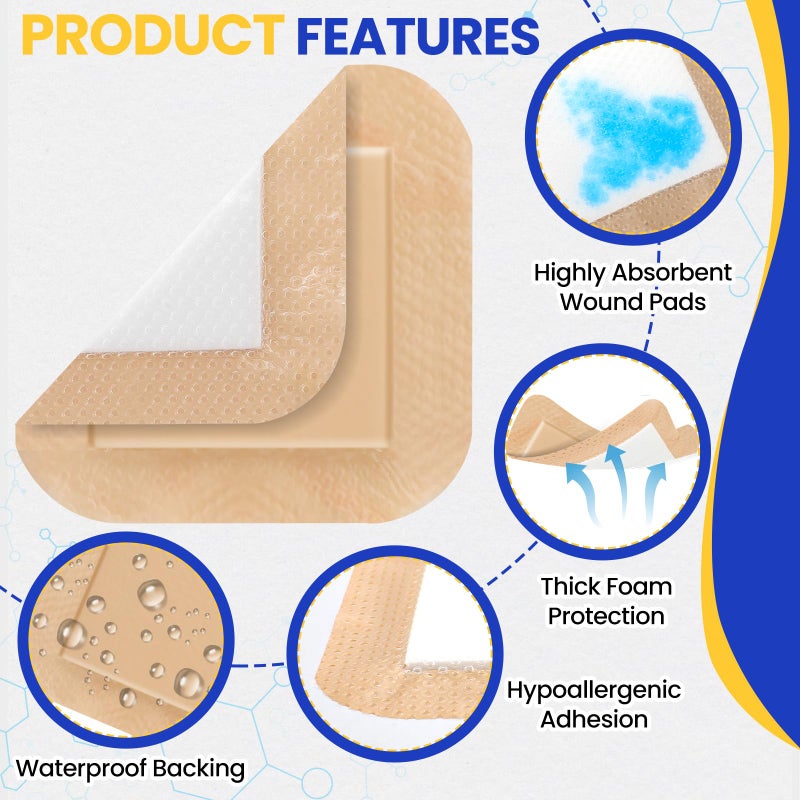 TENKAIWICK 10 Pack Silicone Foam Dressing 4"x4" with Adhesive Border, High Absorbency Silicone Bandages, Waterproof Foam Bandages for Wounds Care, Bed Sore, Diabetic Foot Ulcers - Image 4