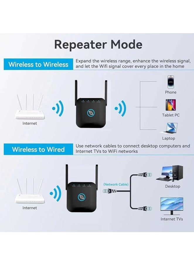 WiFi Extender, WiFi Booster, WiFi Repeater, Coverage Up to 9800 Square Feet and 45 Devices, Internet Booster - with Ethernet Port, Quick Setup, Home Wireless Signal Booster