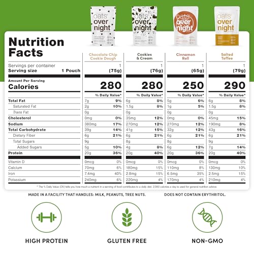 Oats Overnight Dessert Variety Pack - High Protein, High Fiber Breakfast Protein Shake - Gluten Free Oatmeal, Non GMO High Protein Oatmeal - Salted Toffee, Chocolate Satin Pie & More Flavors (8 Pack) - Image 2