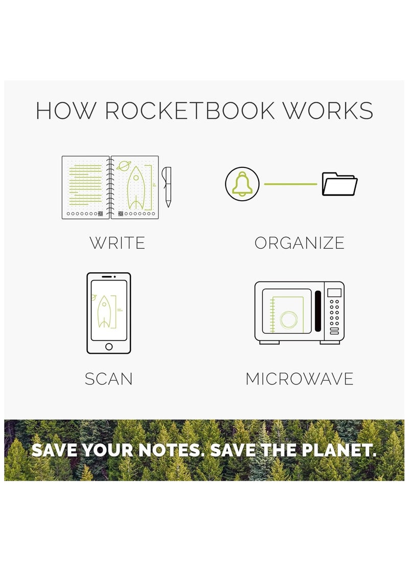 Rocketbook Wave Smart Reusable Notebook | Dotted Grid Eco-Friendly Notebook with Pilot Frixion Pen | Executive Size (15.2 cm x 22.4 cm)