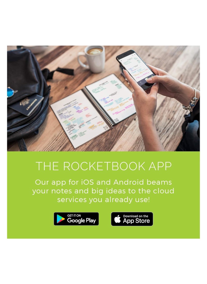 Rocketbook Wave Smart Reusable Notebook | Dotted Grid Eco-Friendly Notebook with Pilot Frixion Pen | Executive Size (15.2 cm x 22.4 cm)
