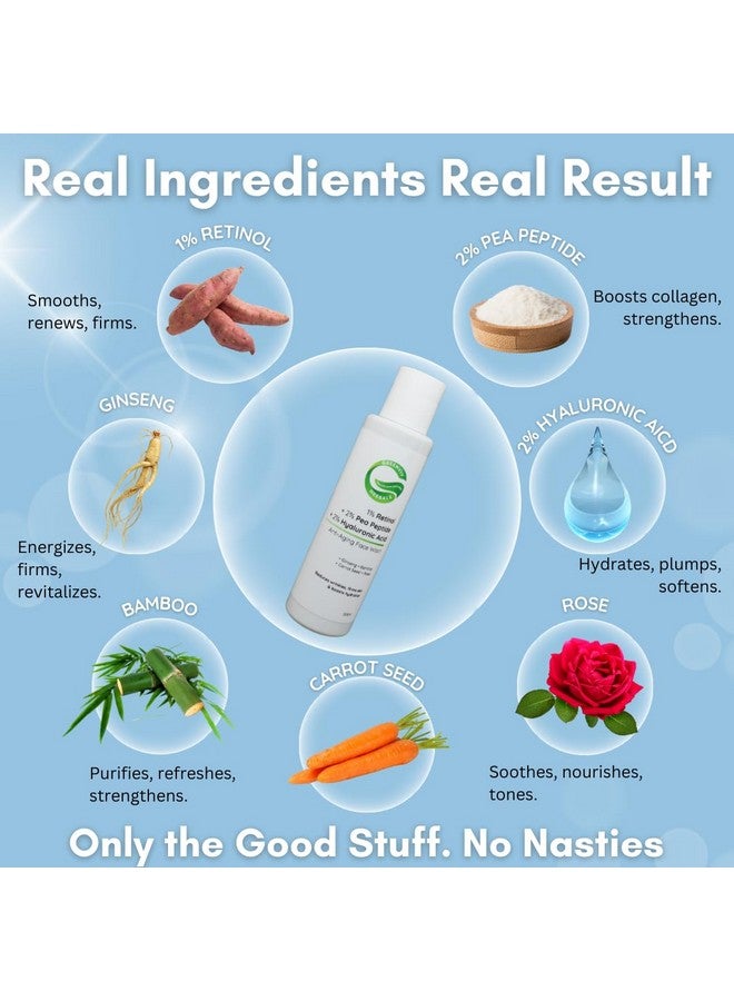 Greenviv 1% Retinol + 2% Pea Peptide + 2% Hyaluronic Acid Anti-Aging Face Wash | Firms Skin, Reduces Wrinkles & Boosts Hydration | 100ml - Image 5