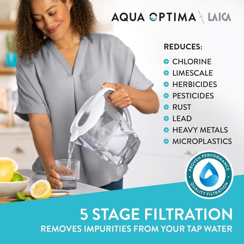 Aqua Optima Water Filter Cartridges, Evolve+ 12 Pack, Fits Brita Maxtra+ and PerfectFit Jugs, 5 Stage Filtration System Reduces Chlorine, Limescale & Other Impurities, 12 Months Supply Compact design - Image 2