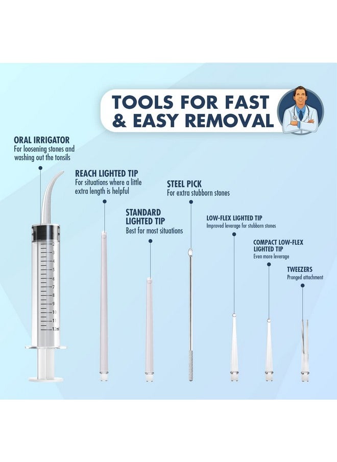 Dr. Frederick’S Original Easy Tonsil Stone Remover Kit Fast Painless Tonsillolith Removal Tool Fight Bad Breath Pick And Oral Irrigator 8 Pieces - pzsku/ZD808C1040AF27E0D8641Z/45/_/1719337906/bd0daafe-ab61-49e1-b27c-97afbffb04f6