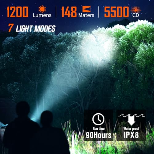 NICRON 1200 Lumens EDC Flashlight with Magnet, Rechargeable Pocket Light Compact High Lumens Handheld Light, C1 Mini Flashlight 7 Modes for Outdoor Camping, Hiking (Black) - Image 3