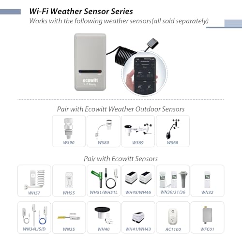 ECOWITT Wi-Fi Gateway Weather Station, with Built-in Temperature, Humidity, and Barometric Sensors, IOT Ready, Supports Ecowitt Sensors Developed, USB Power, 915 MHz - Image 3