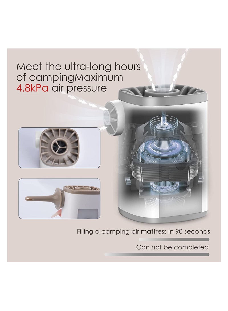 NIBEMINENT Electric Portable Air Pump - with 3600mAh Battery Lightweight Mini + Vacuum Camping Lights. Suitable for Outdoor Hiking Travel Accessorie  - Image 4