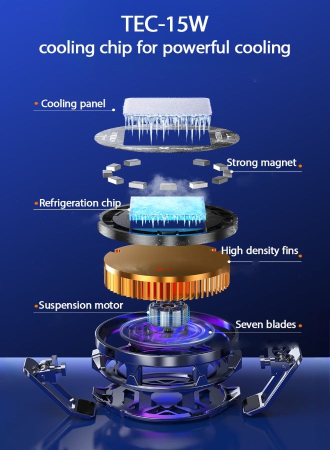 Guqile 15W Semiconductor Phone Cooler, 2-in-1 Magnetic & Clamp-On Radiator for Mobile Gaming & Live Streaming, Ultra-Quiet Cooling Fan for MagSafe iPhone 15/14/13/12 Pro Max, Android, & Tablets - Image 2