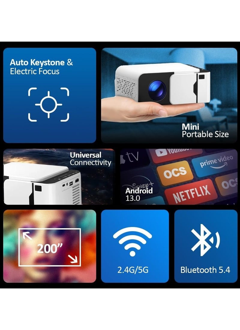 borrego Borrego Smart 6 Portable Android HD Projector  - Image 4