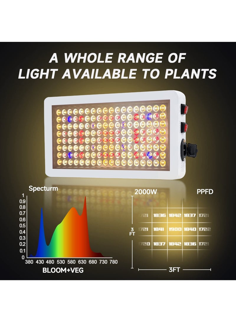 SYOSI Full Spectrum LED Plant Growing Light, Grow Light for Indoor Plants, Adjustable 2000W LED Grow Light for Seed Starting, Vegetable and Flower  - Image 4
