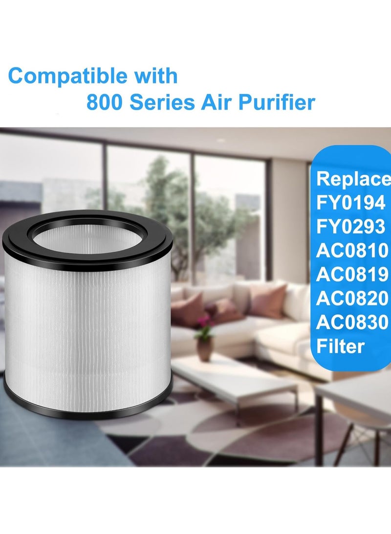 Neox Air Purifier Filter Replacement Compatible with  Philips FY0194/30 - Nanoprotect HEPA Replacement Filter, Up to 12 months lifetime, Suit for Philips AC0819 & AC0820 FY0194/30 White/Black  - Image 2