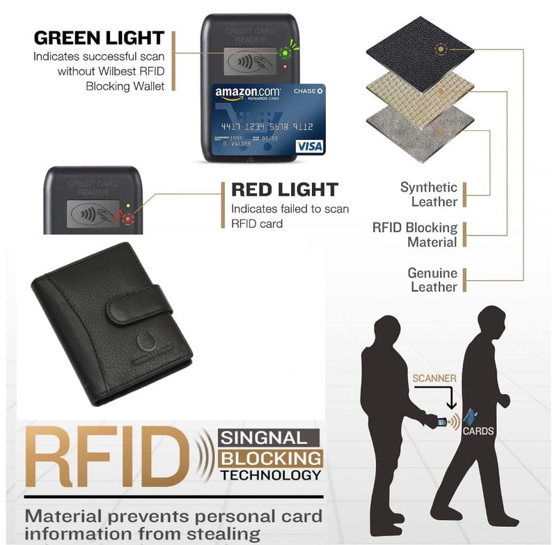 Husk N Hoof RFID Protected Leather Credit Card Holder Wallet for Man Women | Card Holder for Men Woman | Black (20 Card Slots) - Image 5