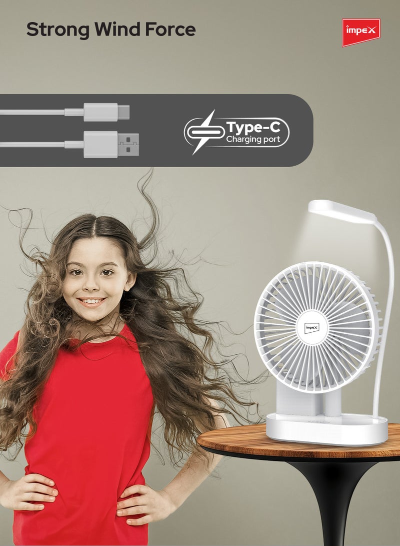 إمبكس مروحة طاولة قابلة لإعادة الشحن بحجم 5 إنش مع بطارية 2400mAh، 19 قطعة LED SMD، منفذ شحن Type-C، حامل قلم، قوة ريح قوية، تحكم في سرعة 3 مراحل، تصميم أبيض وأزرق (بreeze D4 أبيض) - Image 3