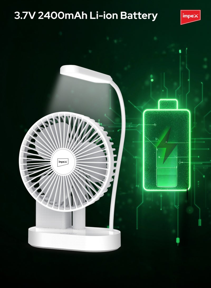 إمبكس مروحة طاولة قابلة لإعادة الشحن بحجم 5 إنش مع بطارية 2400mAh، 19 قطعة LED SMD، منفذ شحن Type-C، حامل قلم، قوة ريح قوية، تحكم في سرعة 3 مراحل، تصميم أبيض وأزرق (بreeze D4 أبيض) - Image 4