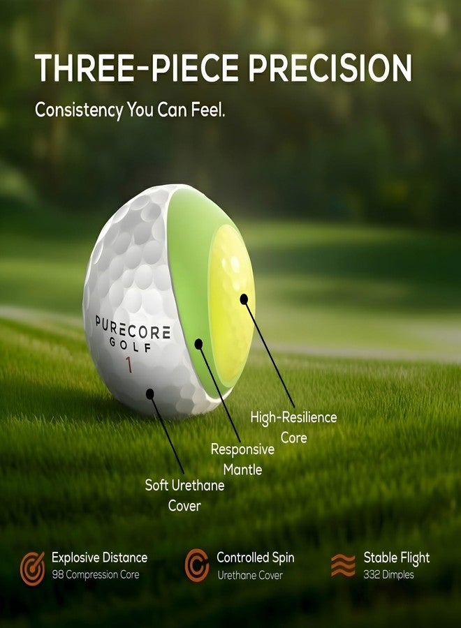 PURECORE GOLF PURECORE Performance+ - Premium 3-Piece Urethane Golf Balls | Mid Compression 98 | Soft Feel, Predictable Flight, Balanced Spin & Consistent Distance - Image 4