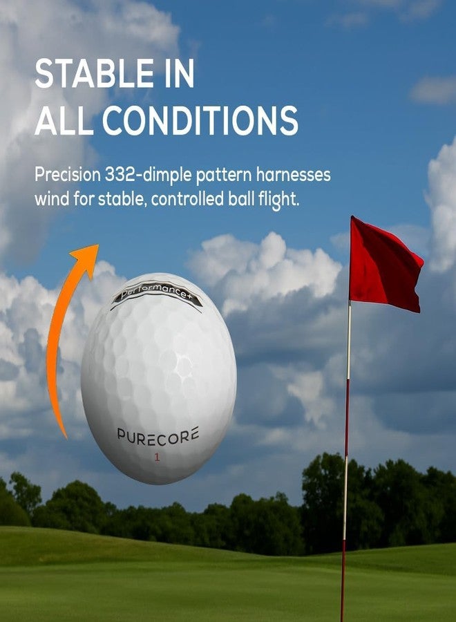 PURECORE GOLF PURECORE Performance+ - Premium 3-Piece Urethane Golf Balls | Mid Compression 98 | Soft Feel, Predictable Flight, Balanced Spin & Consistent Distance - Image 5