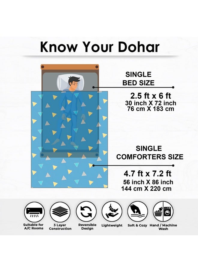 Story@Home Story@Home Comforter Single Bed | 100% Cotton Blanket Single Bed | 150GSM | 144 X 220 cm | AC Comforter Single Bed | Blue & Yellow | Geometric Pattern | Quilt | Duvet | Dohar | Perfect Festive Gifting| TC - 150  - Image 2