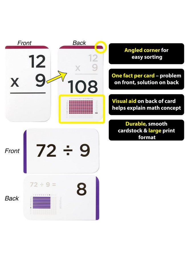 Think Tank Scholar Think Tank Scholar 335 Multiplication & Division Flash Cards - 2 Math Dice (Award Winning) All Facts 0-12 Answer on Back, for Kids in 2ND, 3RD, 4TH, 5TH, 6TH Grade Class or Homeschool - Games & Charts  - Image 5
