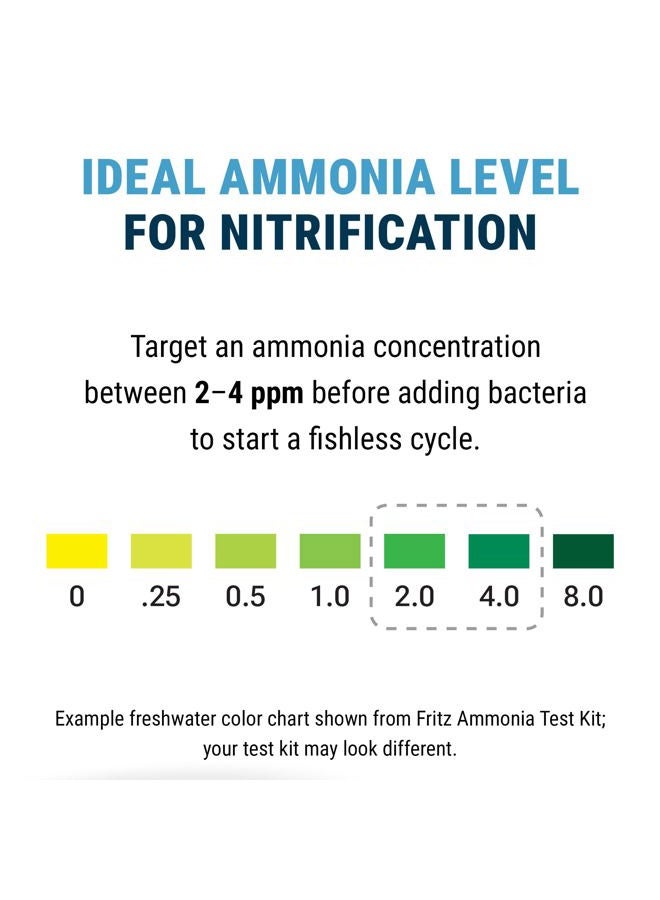 Fritz PRO - Ammonium Chloride - 500gm - Image 5