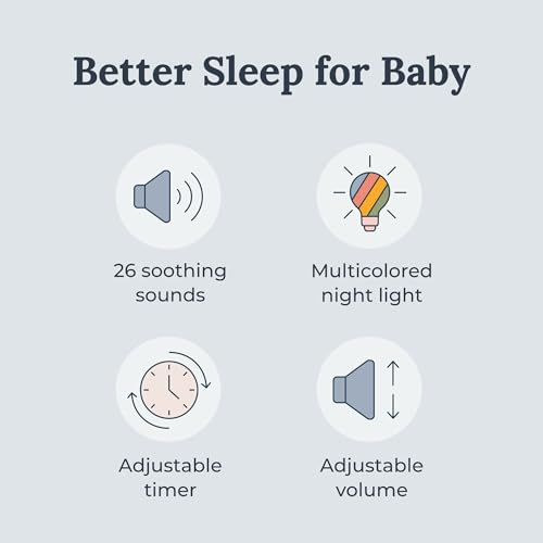 Yogasleep Dreamcenter Multi Sound White Noise Machine with Night Light, Sleep Timer, 26 Soothing Sounds for Travel, Noise Canceling for Office Privacy, Sleep Aid for Adults & Baby, Registry Gift - Image 2