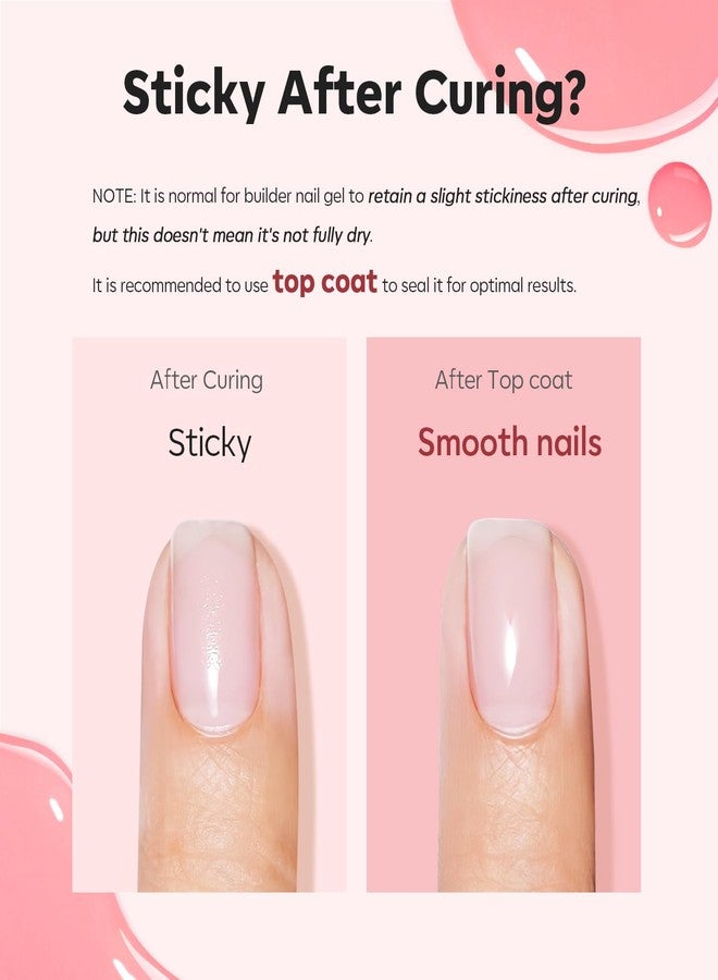 modelones Builder Nail Gel Polish Set, Base Colors 8-in-One Jelly Nude Pink Clear Builder Nail Gel for Nails Strengthener Hard Extension Rubber Lamp Cured 6 Colors - Image 5
