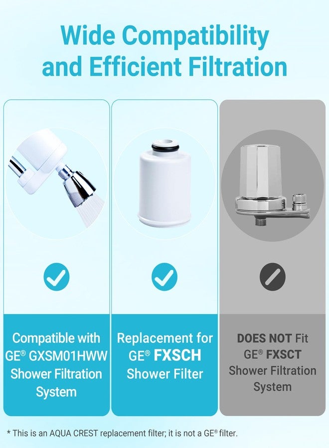 AquaCrest فلتر دش AQUA CREST FXSCH بديل لـ GE®، كل 6 أشهر، أبيض - Image 3