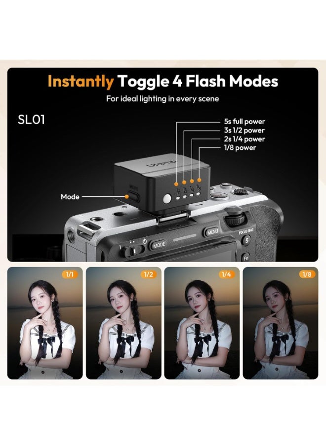 ULANZI SL01 Mini Camera Flash, GN8 6500K Mini Flash Speedlite, 4 Power Levels, Compatible with Sony ZV-1/ZV-E10/Canon/Nikon/Fuji/Panasonic/Leica/Olympus, 【Not Fits Sony ZV-1F】 - Image 4