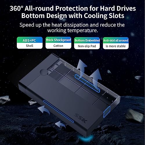 SSK 3.5 External Hard Drive Enclosure USB 3.0 to SATA Lay-Flat Tool-Free Case Dock for 3.5 2.5 inch SSD/HDD up to 20TB Hard Drive Docking Station Supports UASP Trim - Image 4