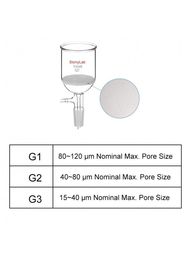 StonyLab Borosilicate Glass Buchner Filtering Funnel 100ml with Medium Frit(G2), 56mm Inner-Diameter, 60mm Depth, with 24/40 Standard Taper Inner Joint and Vacuum Serrated Tubulation (100ml) - Image 1