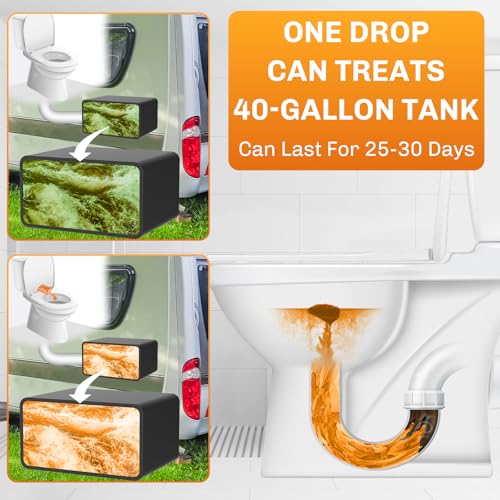 WELLUCK RV Toilet Treatment Drop-Ins, 50 Pack - 50 Week Supply Black Tank Deodorizer | Breaks Down Waste & Tissue | Septic Safe Treatment for RV, Camper, Marine Toilet | Citrus Scents - Image 5