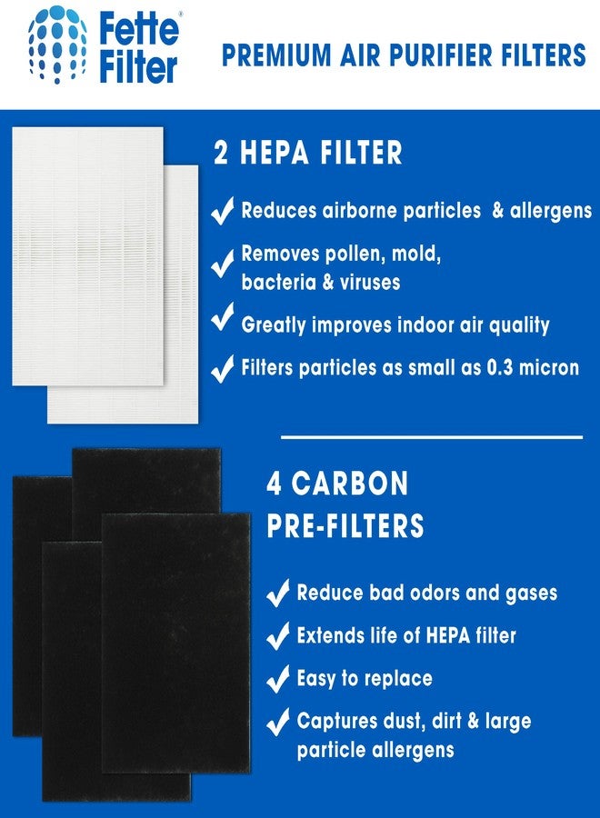 Fette Filter - 2 Hepa with 4 Pre Filter 200M / AP-1512HH Premium H13 True Hepa Filter Set Compaible with Coway AP-1512HH AP1512HH AP-1512HH-FP Airmega 200M AP-1518R 200M(W) # 3304899 - Image 3