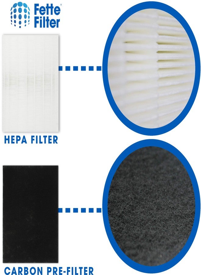 Fette Filter - 2 Hepa with 4 Pre Filter 200M / AP-1512HH Premium H13 True Hepa Filter Set Compaible with Coway AP-1512HH AP1512HH AP-1512HH-FP Airmega 200M AP-1518R 200M(W) # 3304899 - Image 4