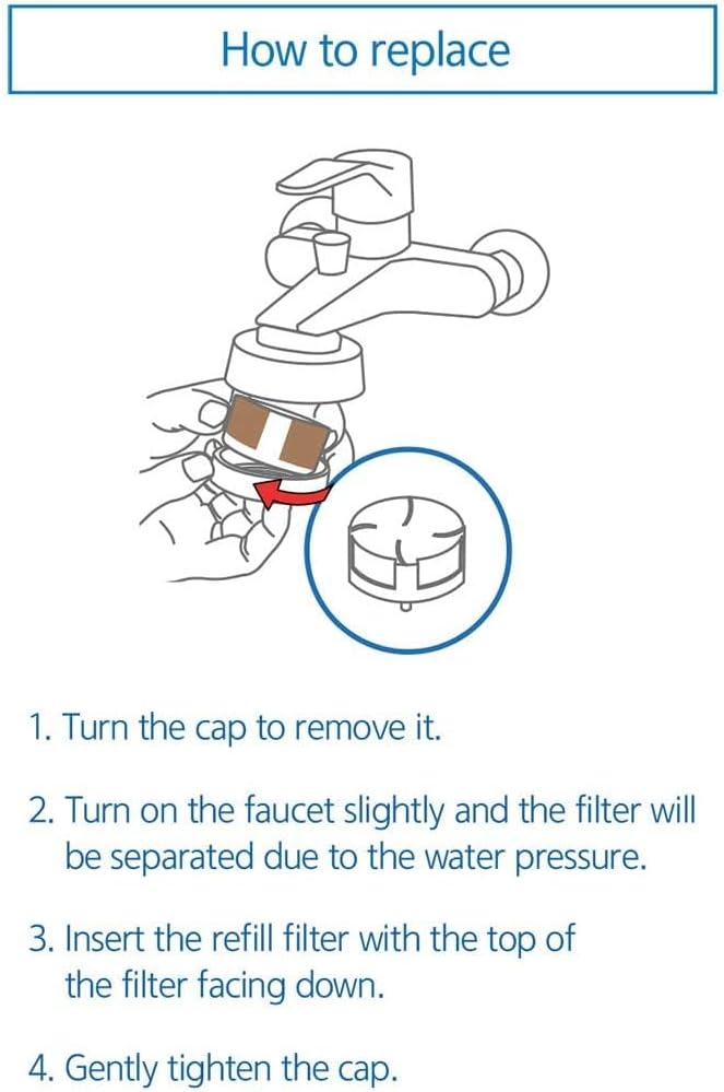 Dewbell Premium Water Purification Kit Refill Filter (3pcs/1set), for Bathroom Sink/Kitchen Sink/Bath Tub, Faucet Filter, Made in Korea, - Image 4