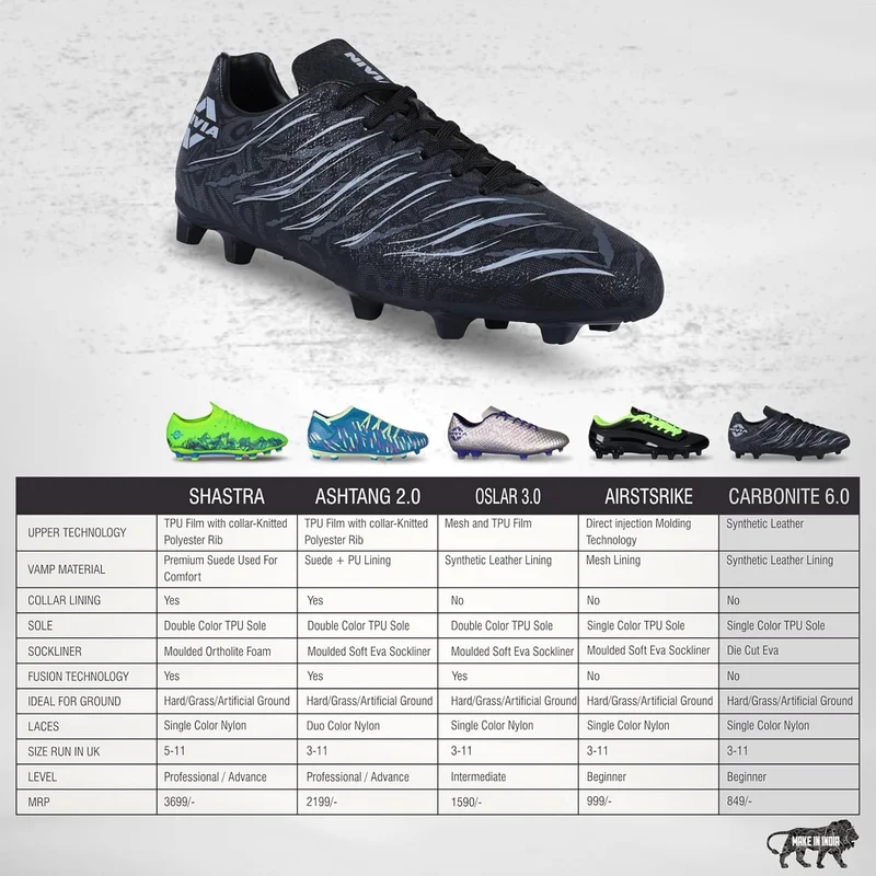 Nivia  Carbonite 4.0 Futsal Shoes for Turf  | Best Price UAE