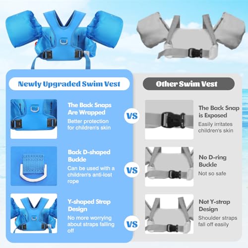 MoKo Swim Arm Band for Kids 20-30-40-50lbs, Clearance Toddler Swim Vest Cute Cartoon Swimming Wings Pool Floats Sleeve Children Water Sports Learning Swim Training Equipment, Blue & Glasses Crabs - Image 2