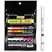 Phoenix Systems 8006B DoubleEnded Brake Fluid Coolant Test Strips 15 foil wrapped test strips 1 Pack - Image 2